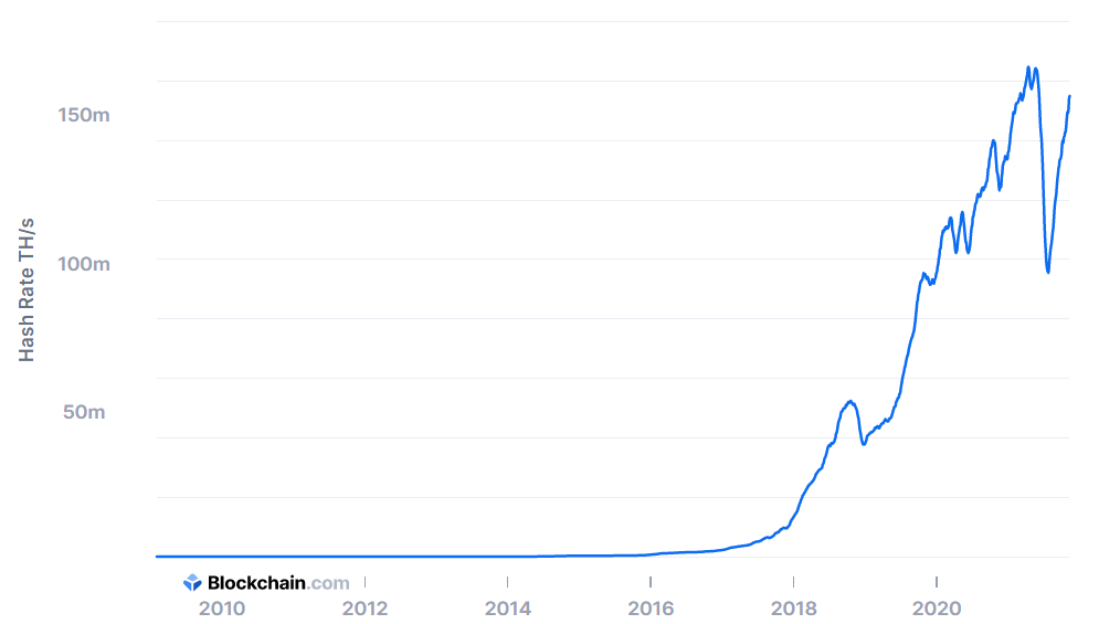 Blockchain Explorer - Search the Blockchain.png